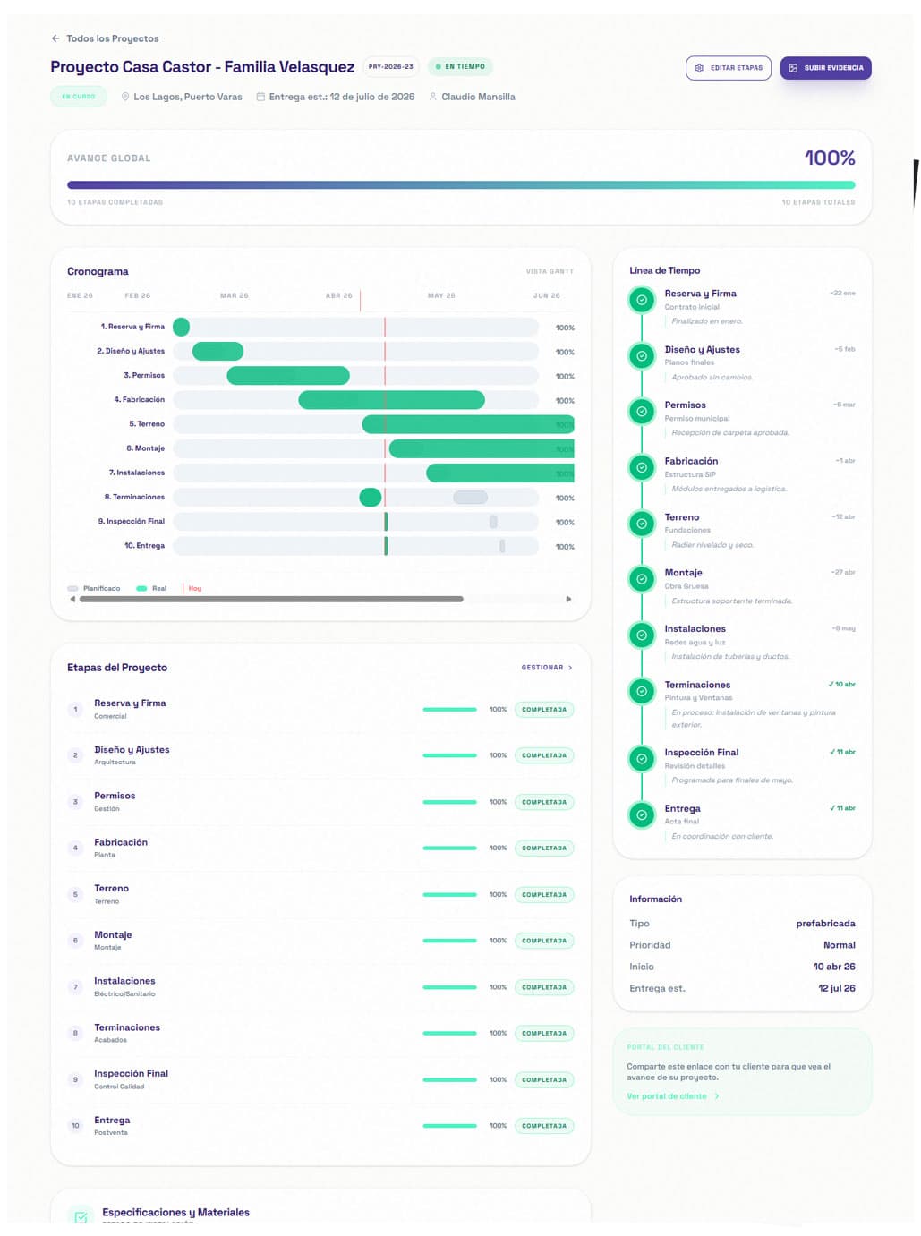 Dashboard de seguimiento de obras